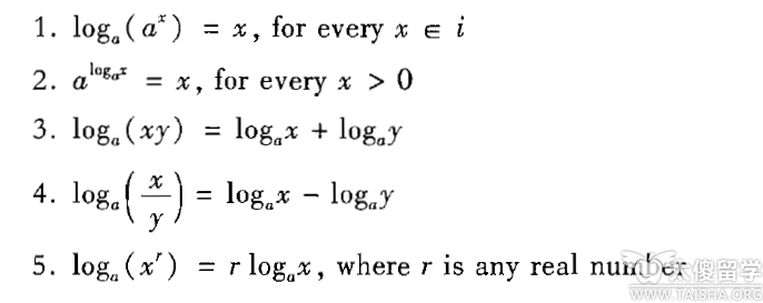 ACT數學知識點之中級代數