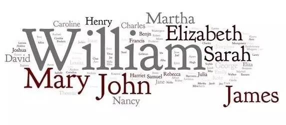 上海新航道英語學習活動05