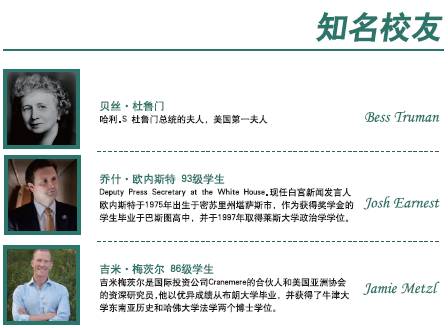 巴斯圖高中知名校友