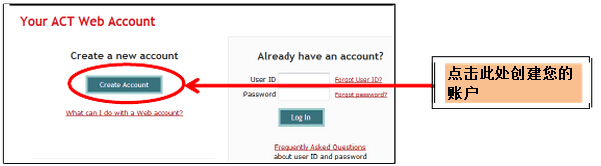 ACT考試報名注冊流程