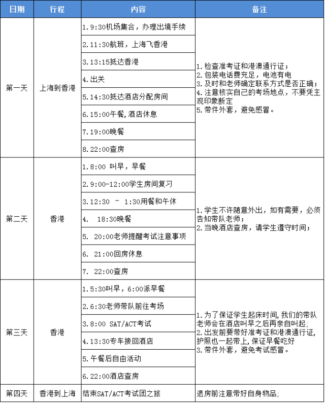 SAT/ACT香港考試行程表