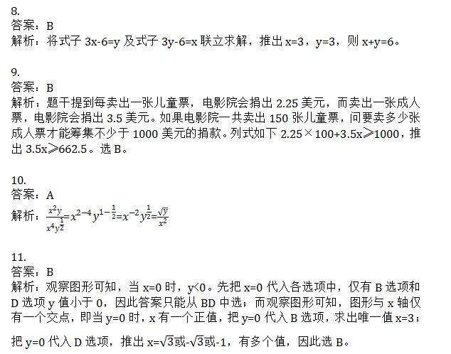 SAT數學解析 SAT數學解析