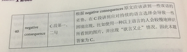 劍橋雅思12閱讀解析