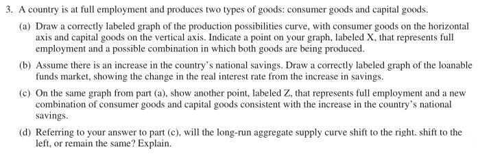 AP宏觀經濟學真題