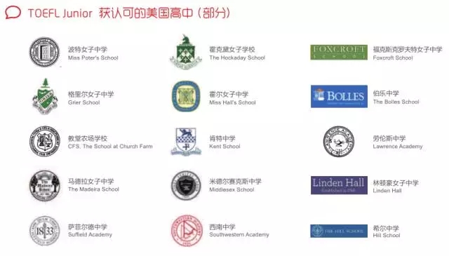 小托福簡介 小托福簡介