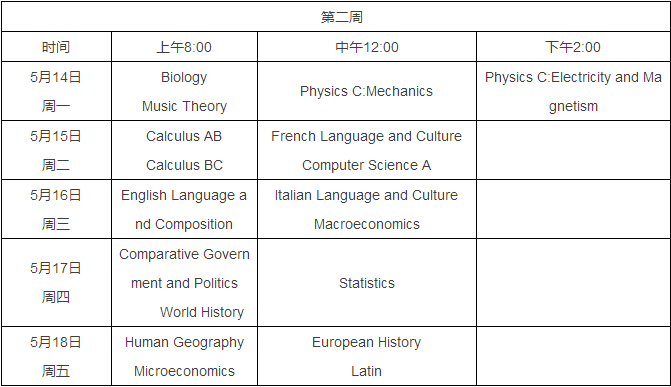 2018年AP考試時間表