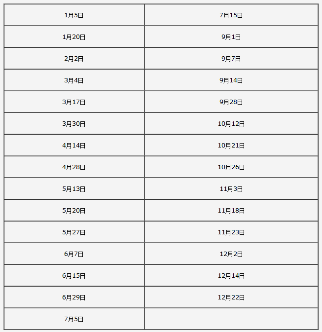 2018年GRE考試時間 2018年GRE考試時間