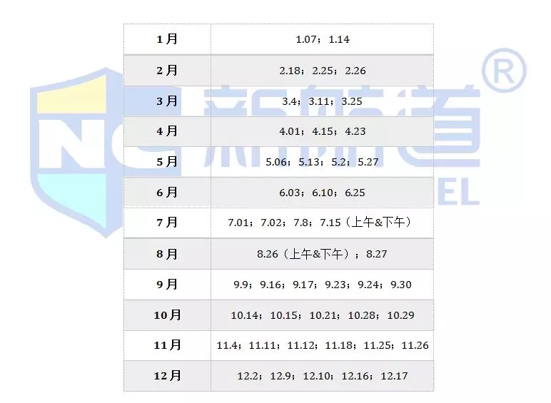 2017年托福考試時間