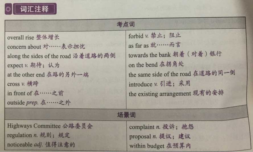 劍橋雅思13聽力Test1Section2答案及解析