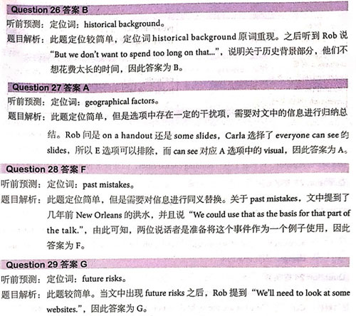 劍橋雅思14真題聽力