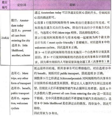 劍橋雅思14真題閱讀