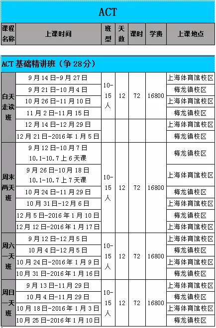 上海新航道ACT培訓(xùn)班