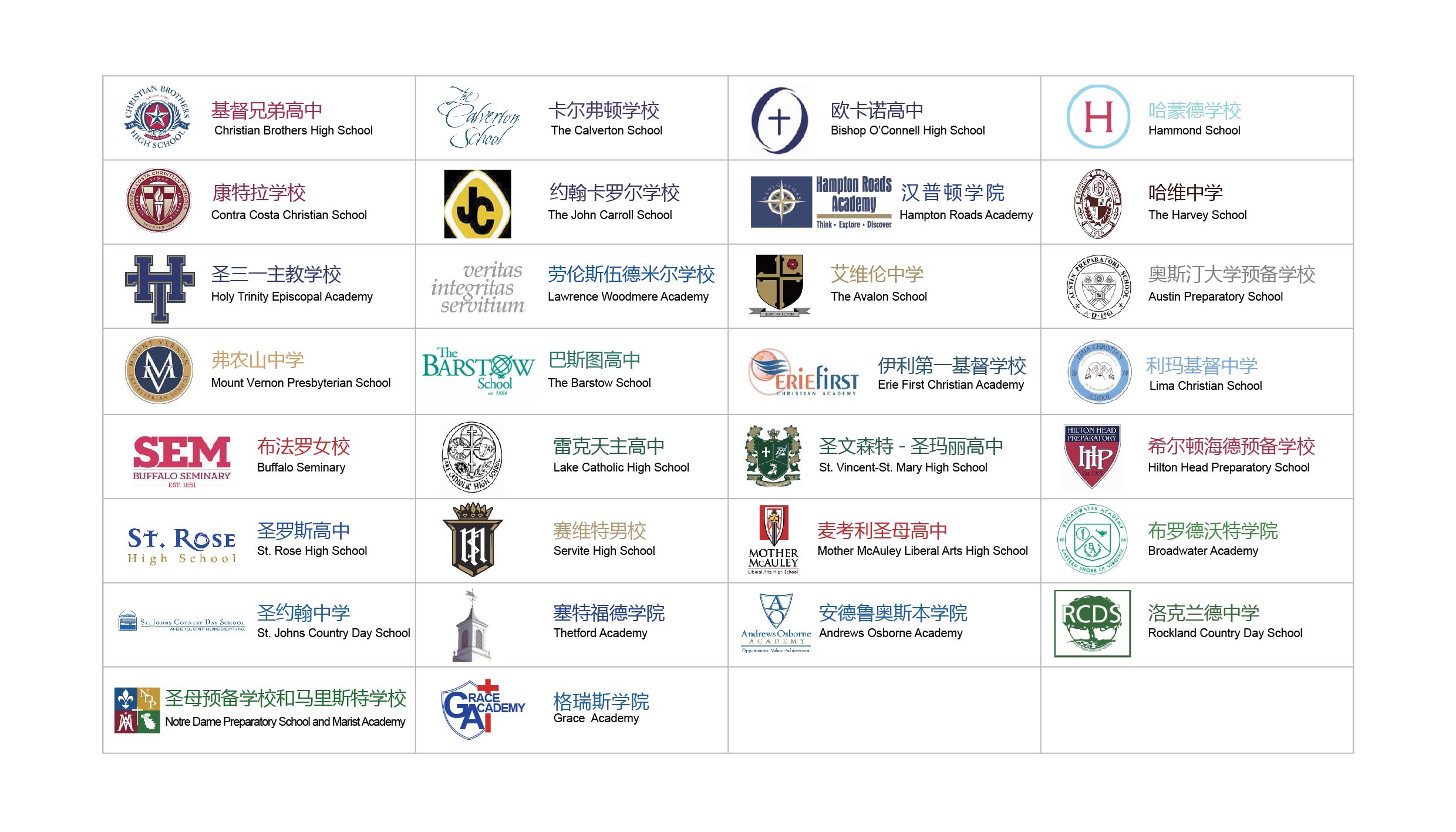 2015-2016年度上海高中國際教育名校展--參展學校